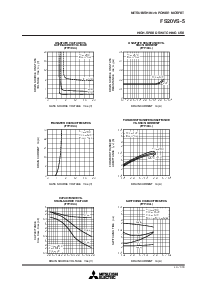 浏览型号FS20VS-5的Datasheet PDF文件第3页