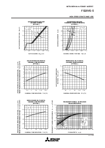 浏览型号FS20VS-5的Datasheet PDF文件第4页