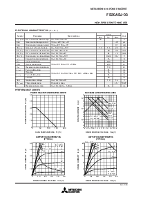 浏览型号FS30ASJ-03的Datasheet PDF文件第2页