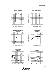 浏览型号FS30ASJ-2的Datasheet PDF文件第3页