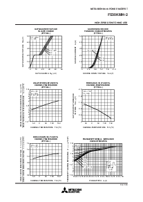 浏览型号FS30KMH-2的Datasheet PDF文件第4页
