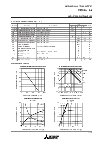 浏览型号FS3UM-14A的Datasheet PDF文件第2页