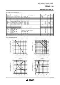 浏览型号FS3UM-16的Datasheet PDF文件第2页
