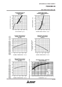 浏览型号FS30KMH-06的Datasheet PDF文件第4页