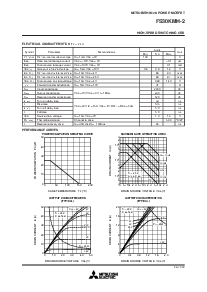 浏览型号FS30KMH-2的Datasheet PDF文件第2页