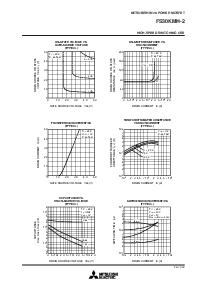 浏览型号FS30KMH-2的Datasheet PDF文件第3页