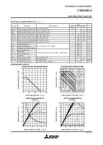 浏览型号FS30KMJ-3的Datasheet PDF文件第2页