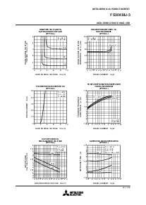 浏览型号FS30KMJ-3的Datasheet PDF文件第3页