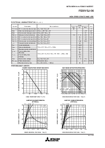 浏览型号FS30VSJ-06的Datasheet PDF文件第2页