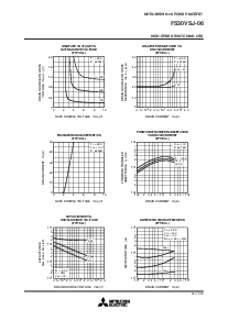 浏览型号FS30VSJ-06的Datasheet PDF文件第3页
