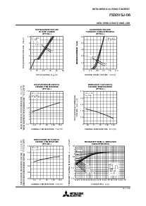 浏览型号FS30VSJ-06的Datasheet PDF文件第4页