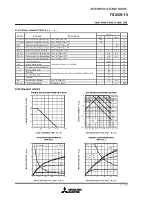 浏览型号FS3KM-10的Datasheet PDF文件第2页