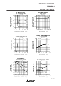 浏览型号FS40SM-6的Datasheet PDF文件第3页