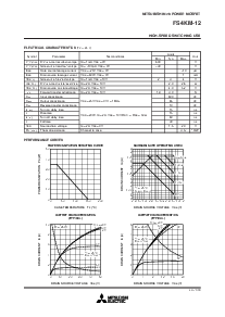 浏览型号FS4KM-12的Datasheet PDF文件第2页