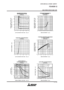 浏览型号FS4KM-12的Datasheet PDF文件第3页