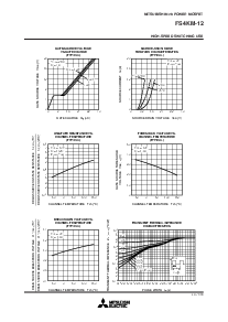 浏览型号FS4KM-12的Datasheet PDF文件第4页