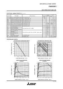 浏览型号FS40SM-5的Datasheet PDF文件第2页
