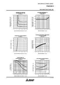 浏览型号FS40SM-5的Datasheet PDF文件第3页