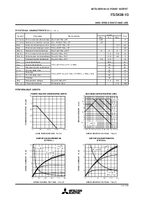 浏览型号FS5KM-10的Datasheet PDF文件第2页