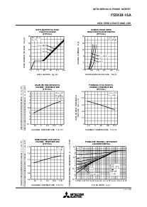 浏览型号FS5KM-16A的Datasheet PDF文件第4页