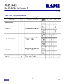 浏览型号FS6011-02的Datasheet PDF文件第8页