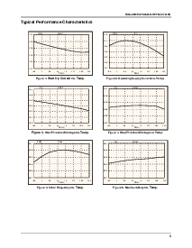 ͺ[name]Datasheet PDFļ5ҳ