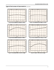 ͺ[name]Datasheet PDFļ7ҳ