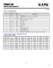 浏览型号FS6322-05的Datasheet PDF文件第2页