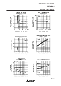 浏览型号FS70SM-2的Datasheet PDF文件第3页