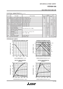 浏览型号FS7KM-16A的Datasheet PDF文件第2页