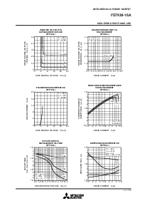 浏览型号FS7KM-16A的Datasheet PDF文件第3页