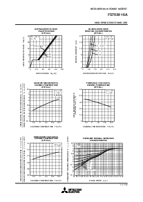 浏览型号FS7KM-16A的Datasheet PDF文件第4页