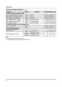 浏览型号FS8S0765RCBTU的Datasheet PDF文件第6页