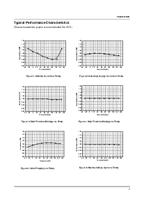 浏览型号FS8S0765RCBTU的Datasheet PDF文件第7页