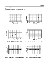 浏览型号FS8S0765RCBTU的Datasheet PDF文件第9页