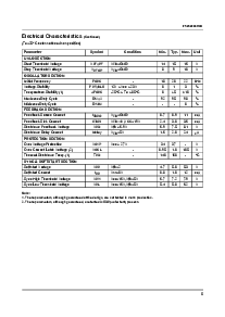浏览型号FS8S0965RCBTU的Datasheet PDF文件第5页