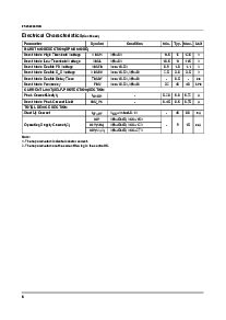 浏览型号FS8S0965RCBTU的Datasheet PDF文件第6页