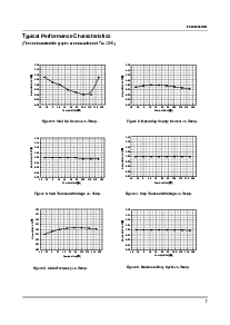 浏览型号FS8S0965RCBTU的Datasheet PDF文件第7页