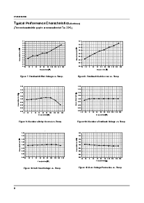 浏览型号FS8S0965RCBTU的Datasheet PDF文件第8页