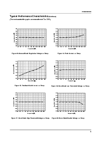 浏览型号FS8S0965RCBTU的Datasheet PDF文件第9页