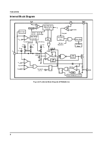 浏览型号FSCQ1565RTYDTU的Datasheet PDF文件第2页