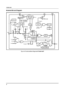 浏览型号FSCQ0965RTYDTU的Datasheet PDF文件第2页