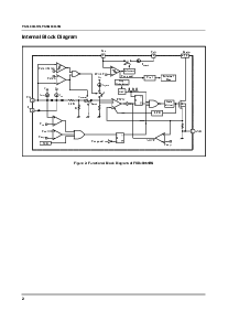 浏览型号FSDL0165RN的Datasheet PDF文件第2页