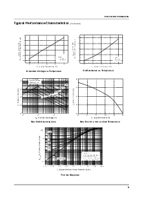 浏览型号FSDH321的Datasheet PDF文件第9页