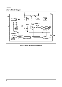 浏览型号FSDM07652RB的Datasheet PDF文件第2页