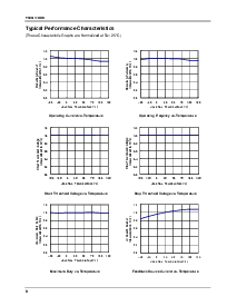 浏览型号FSDM1265RBWDTU的Datasheet PDF文件第8页