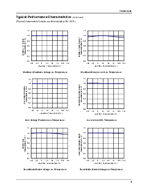 ͺ[name]Datasheet PDFļ9ҳ