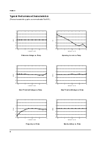 浏览型号FSDM311L的Datasheet PDF文件第8页