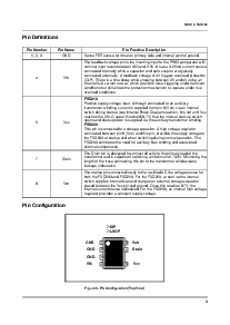 浏览型号FSD200M的Datasheet PDF文件第3页