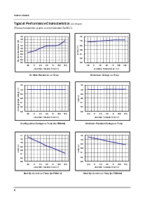 浏览型号FSD200M的Datasheet PDF文件第8页